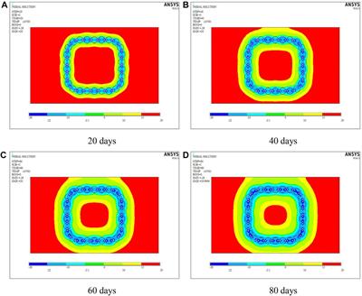 Numerical Study on Water Sealing Effect of Freeze-Sealing Pipe-Roof Method Applied in Underwater Shallow-Buried Tunnel